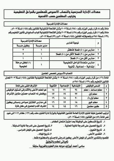 الادارات التعليمية
