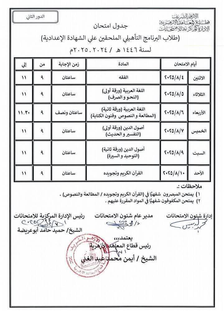 التاهيل الشهادة