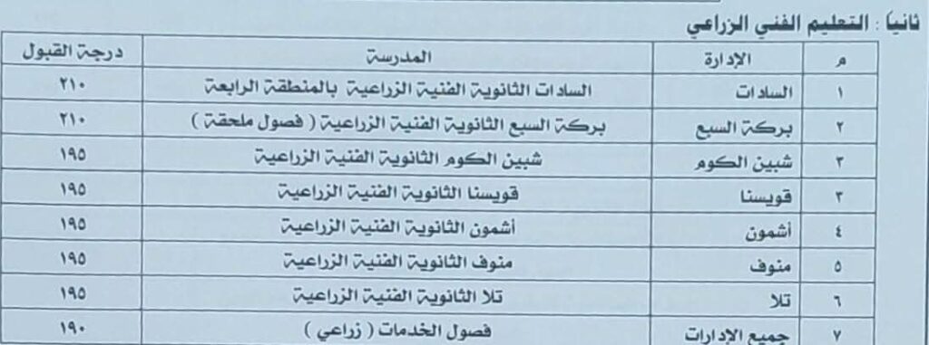 المنوفية 5