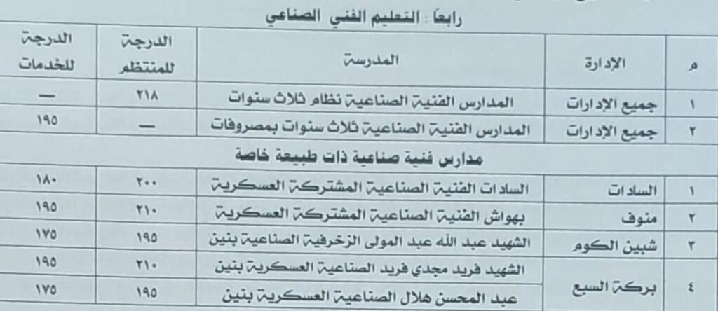 الموفية 2