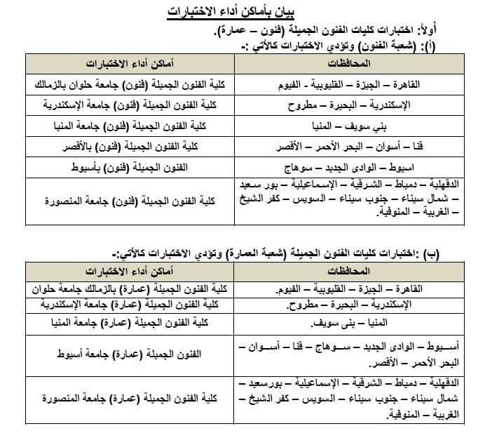 اولا