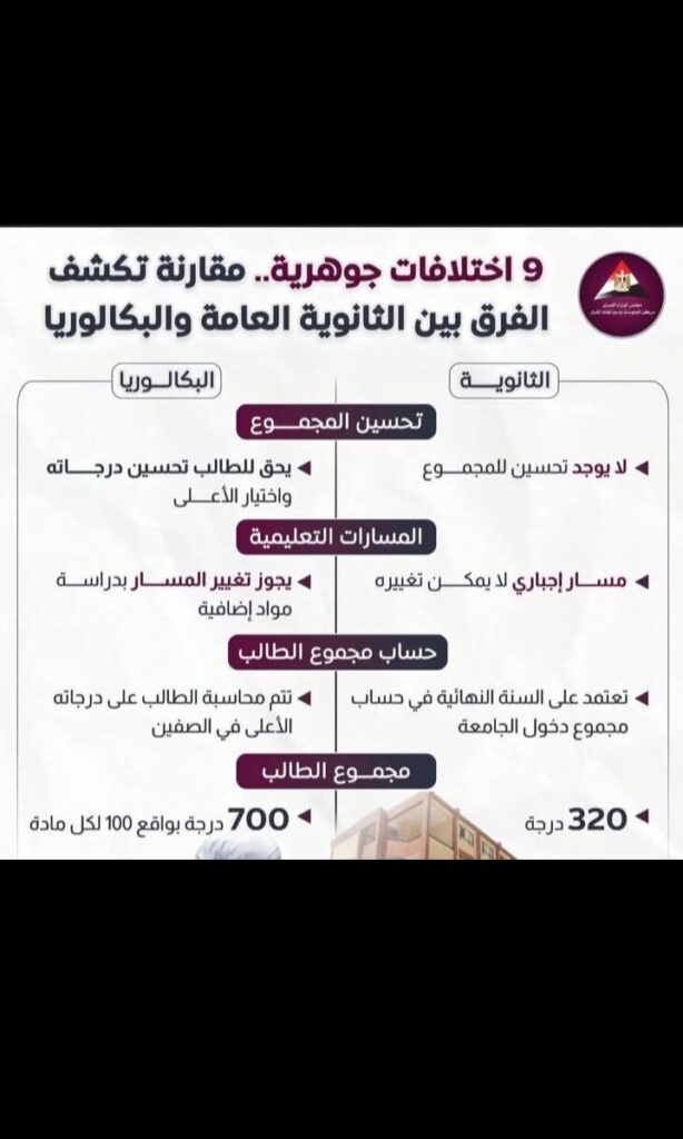 تحسين