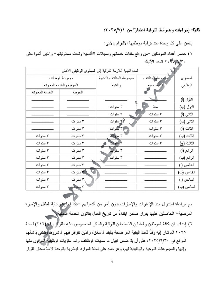 ترقيات 3 1
