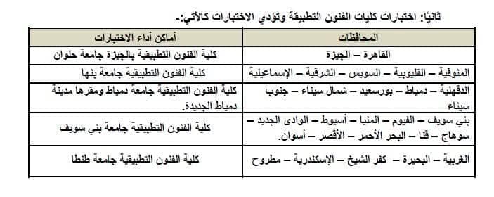 ثانيا