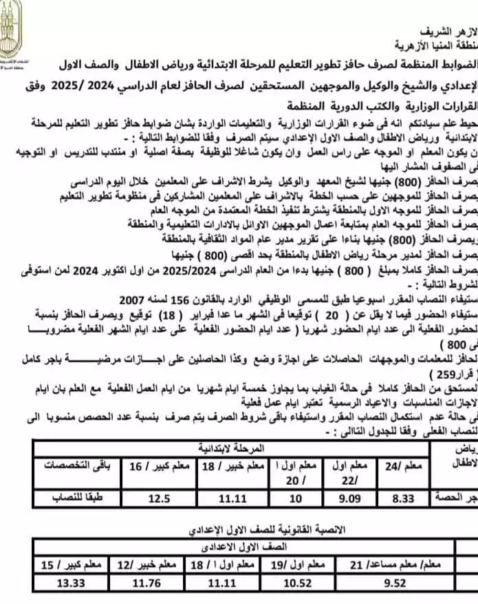 حافز اولى اعدادى