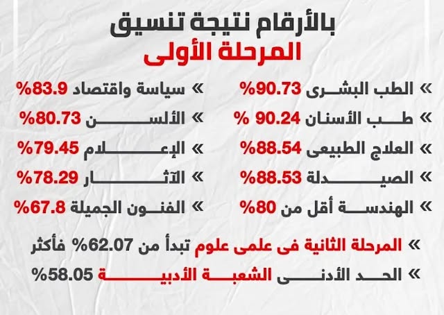 طب بشرى