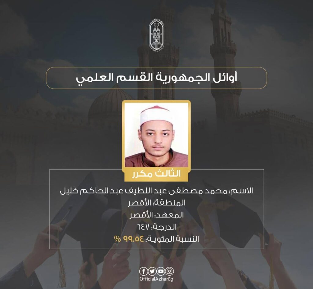 عبد اللطيف