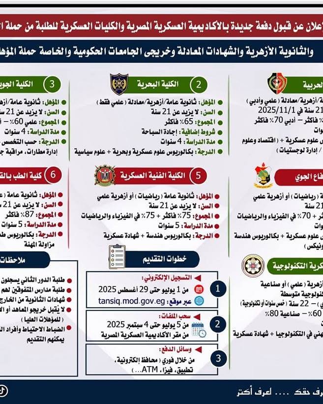 عسكرية