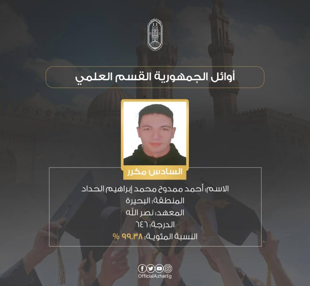ممدوح
