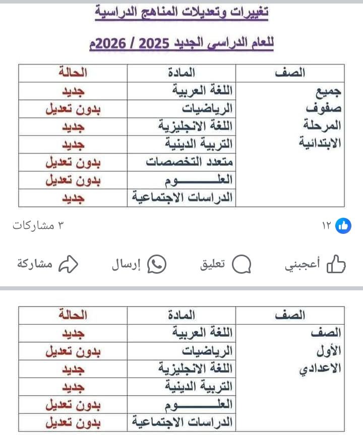 مناهج