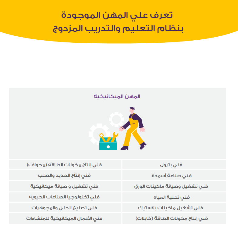 مهن 2