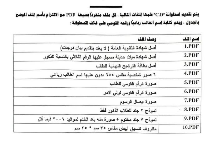 cv