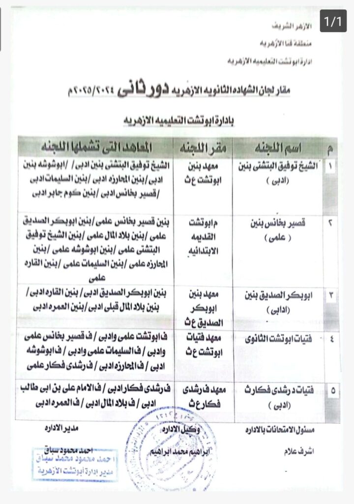 ابوتشت