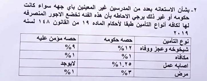 الاستعانه 1