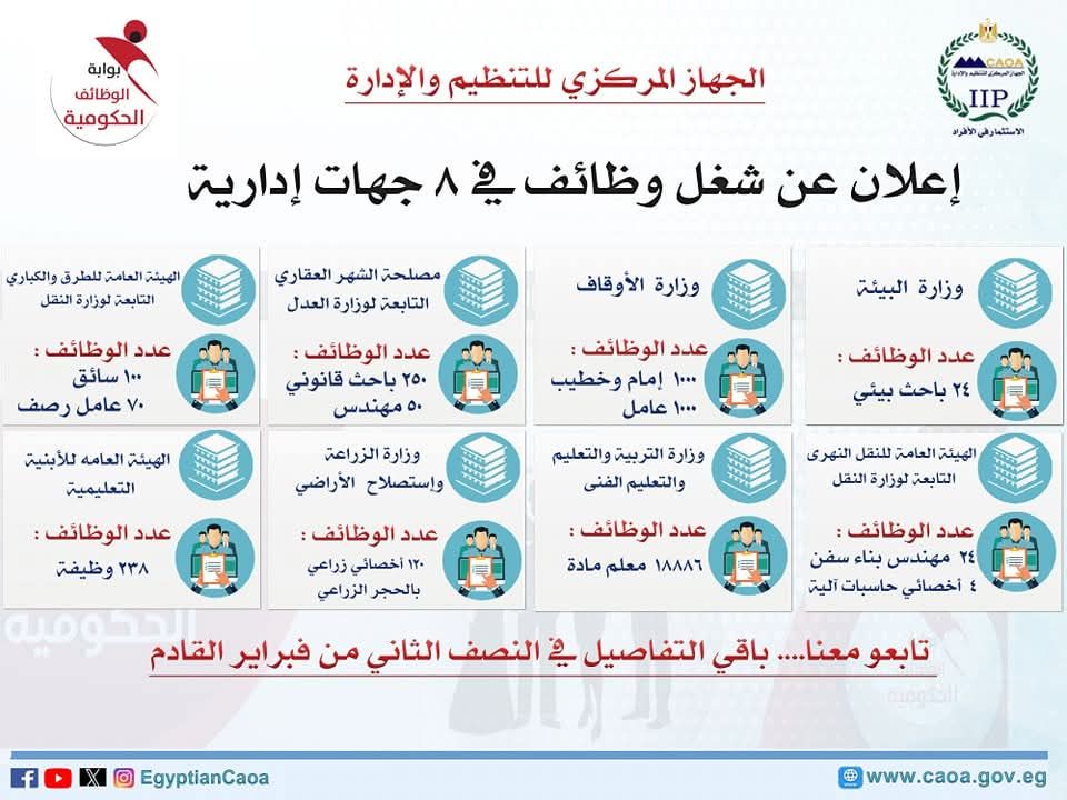 الجهاز وظائف