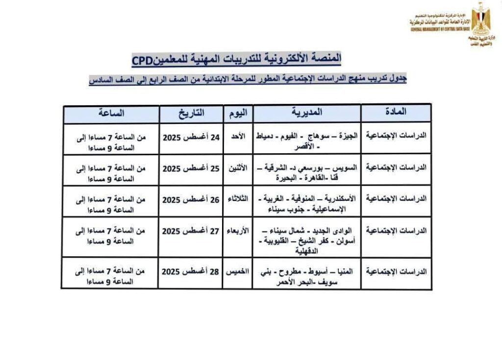 الدرااسات