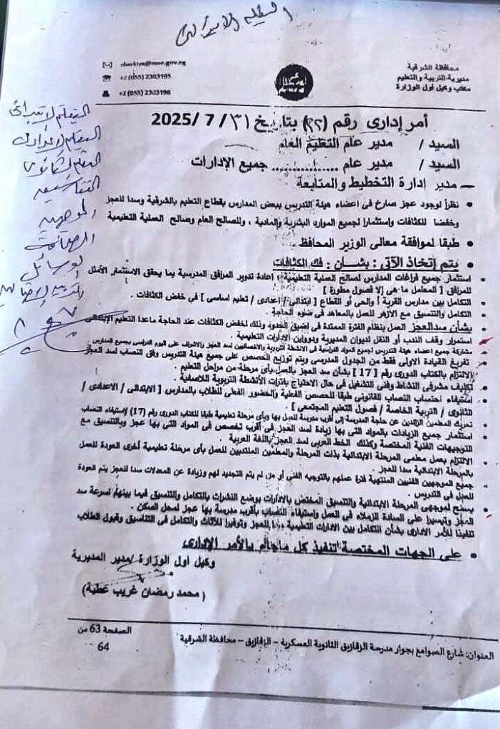 الشرقية