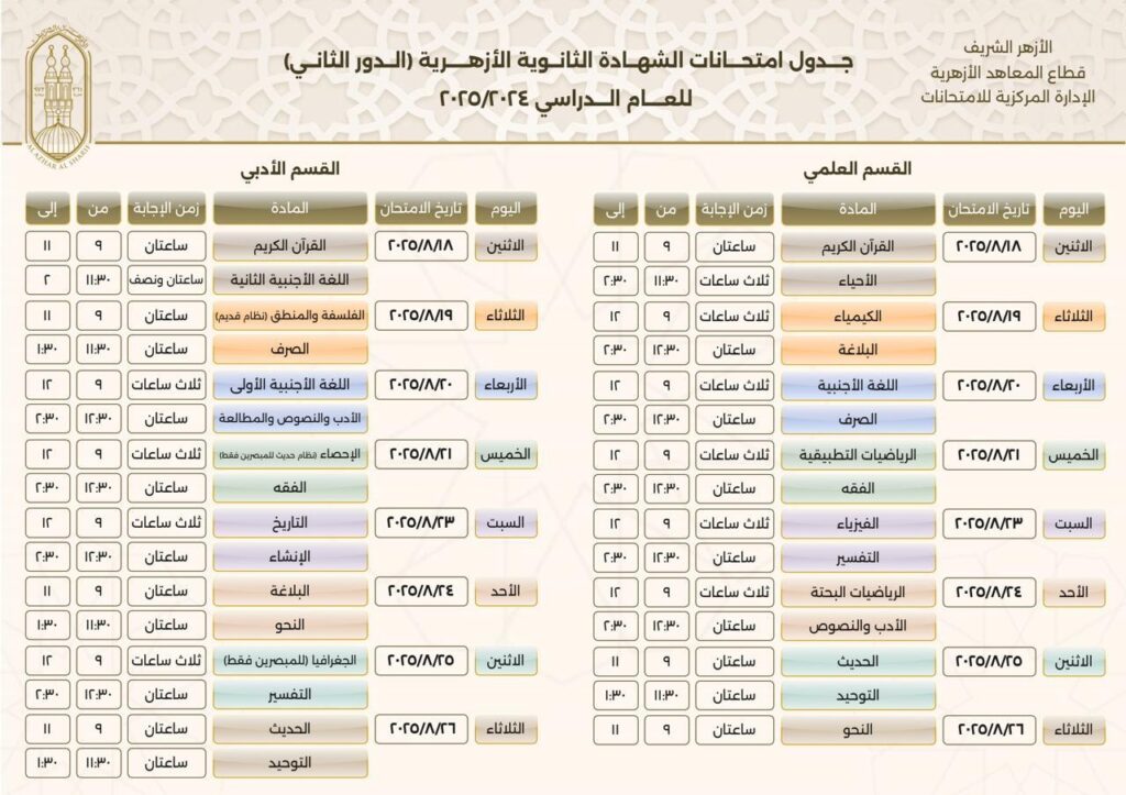 الشهادة الثانوية 1