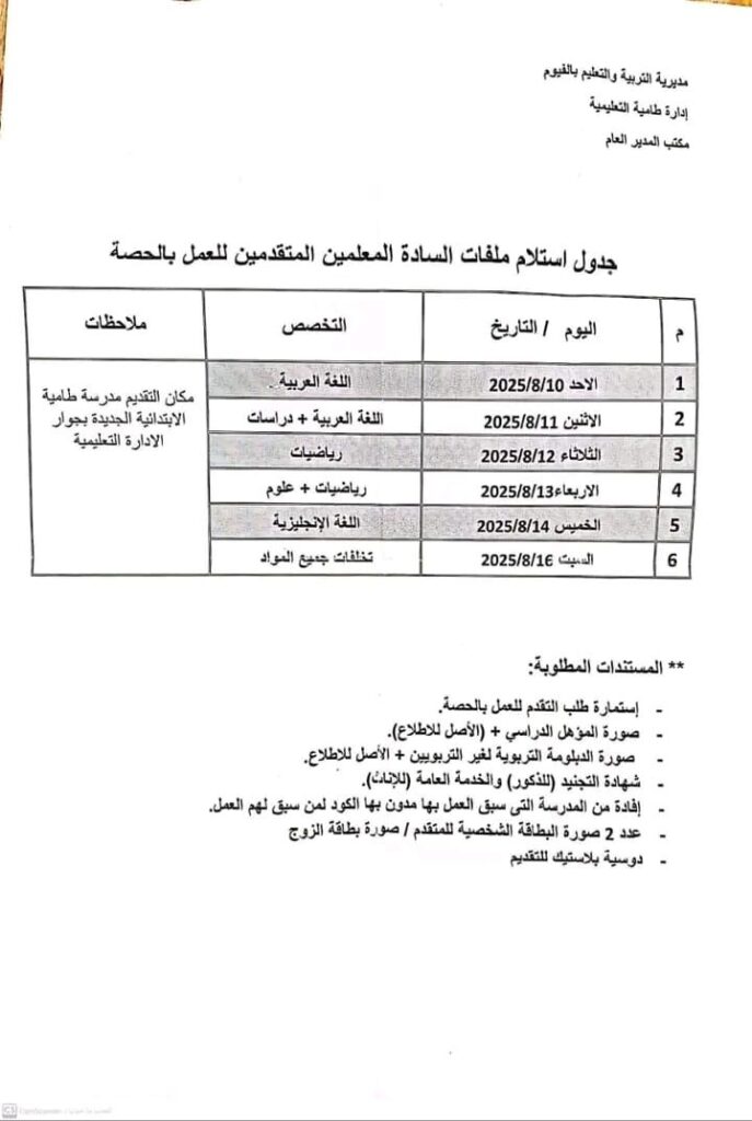 الفيوم