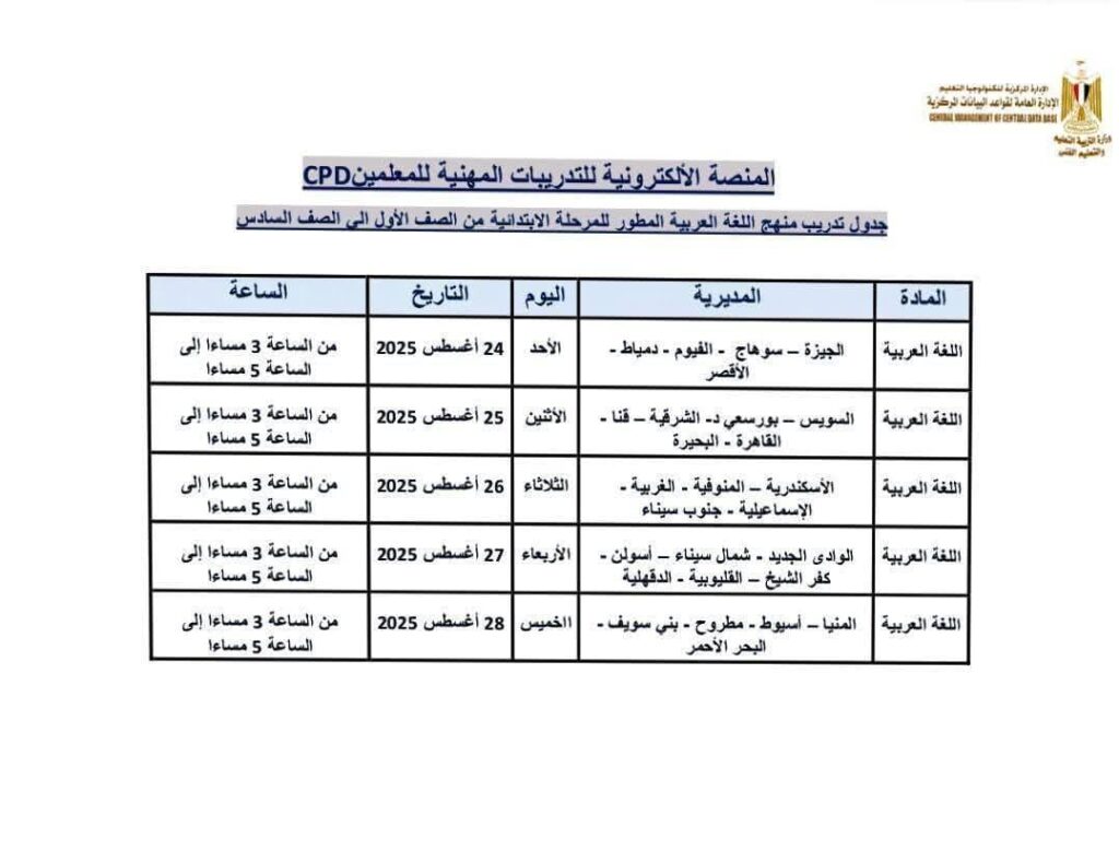 اللغه العربية
