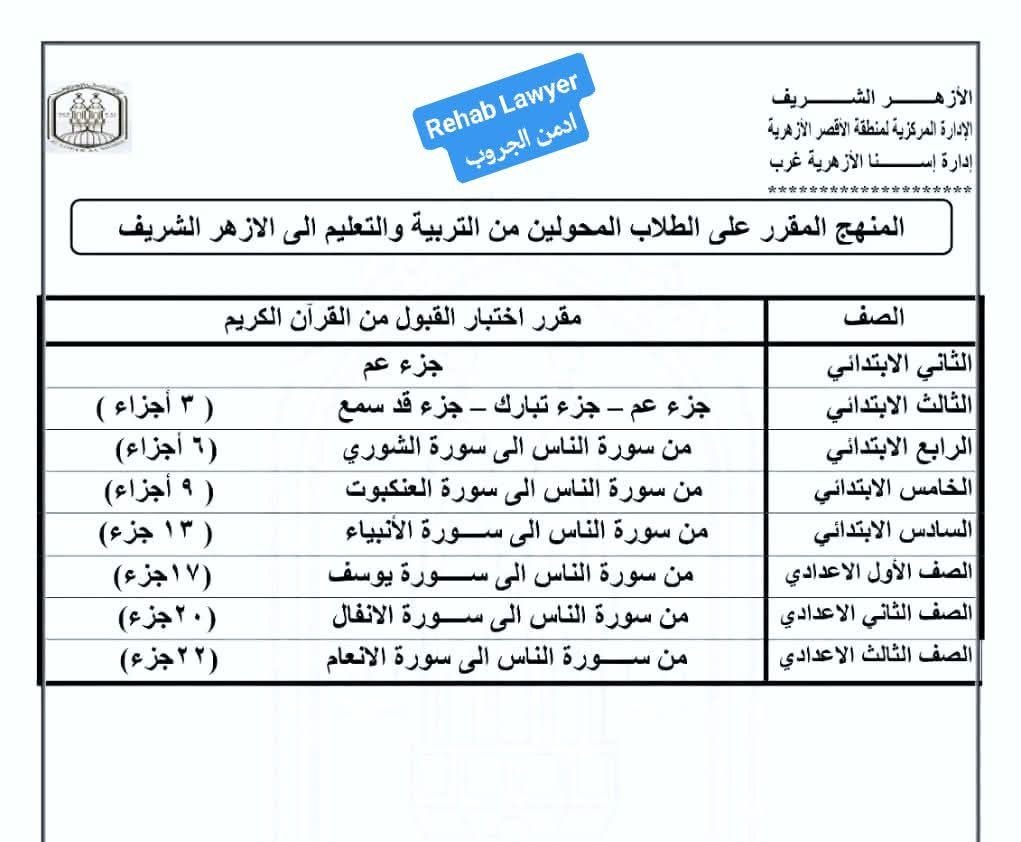 المقرر 1