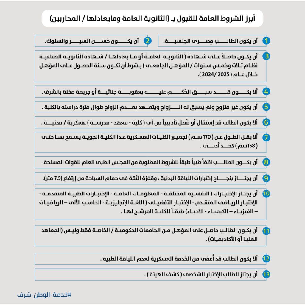 انفو 3