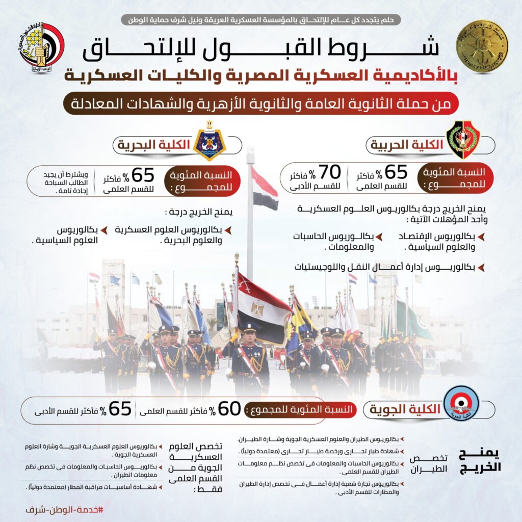 انفو1