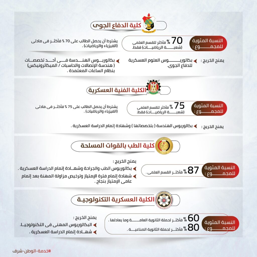 انفو2
