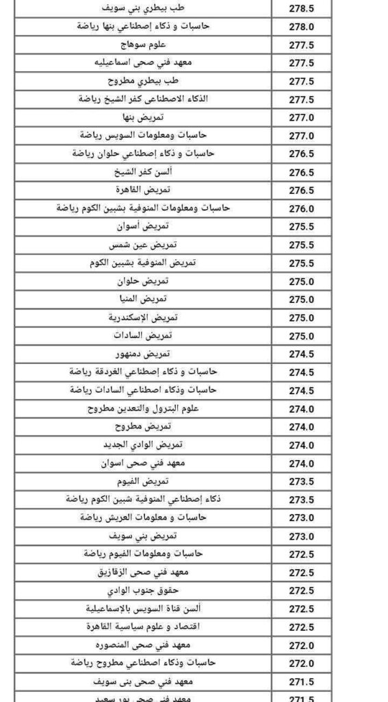 بنها