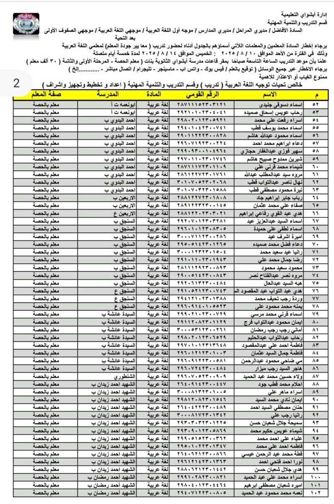 تدريبي2