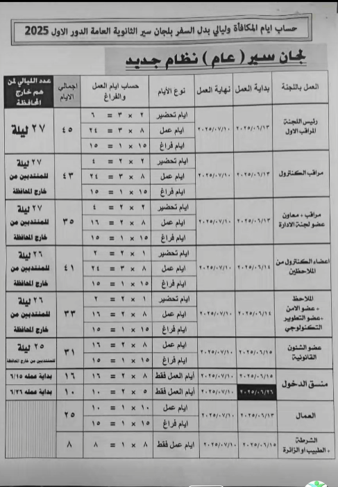حساب
