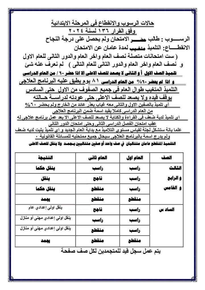 راسب