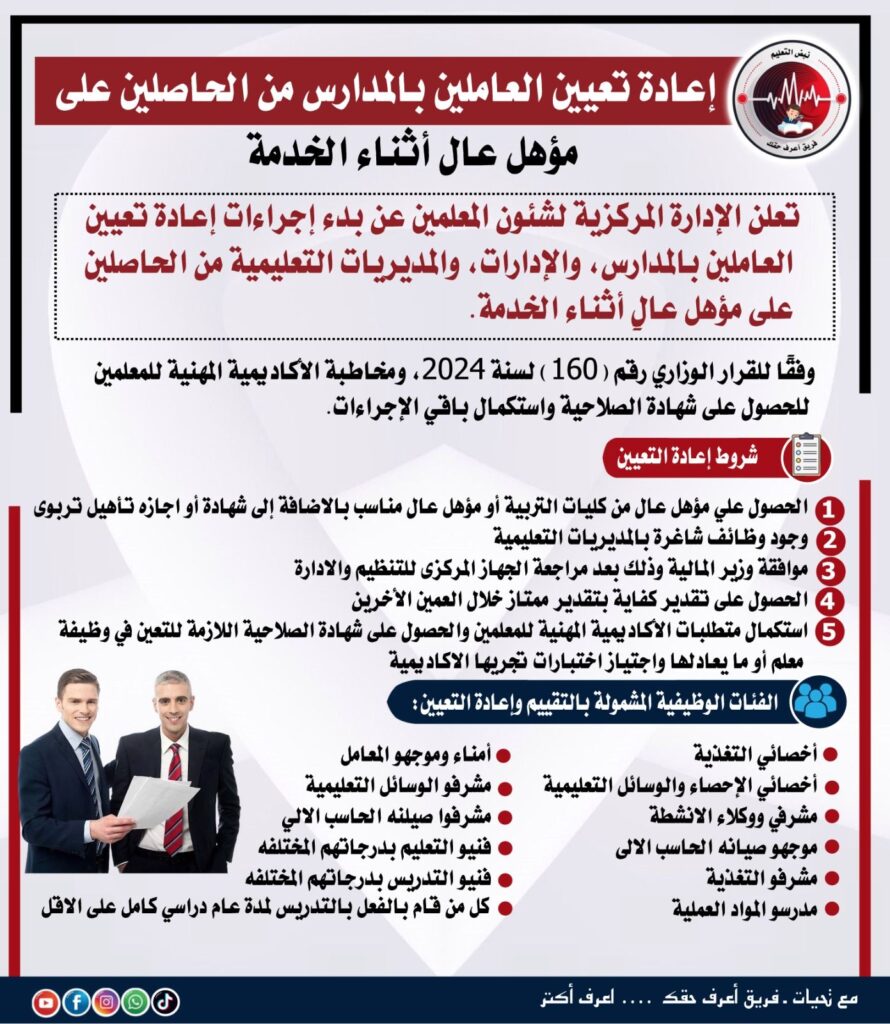 سوهاج تعيين