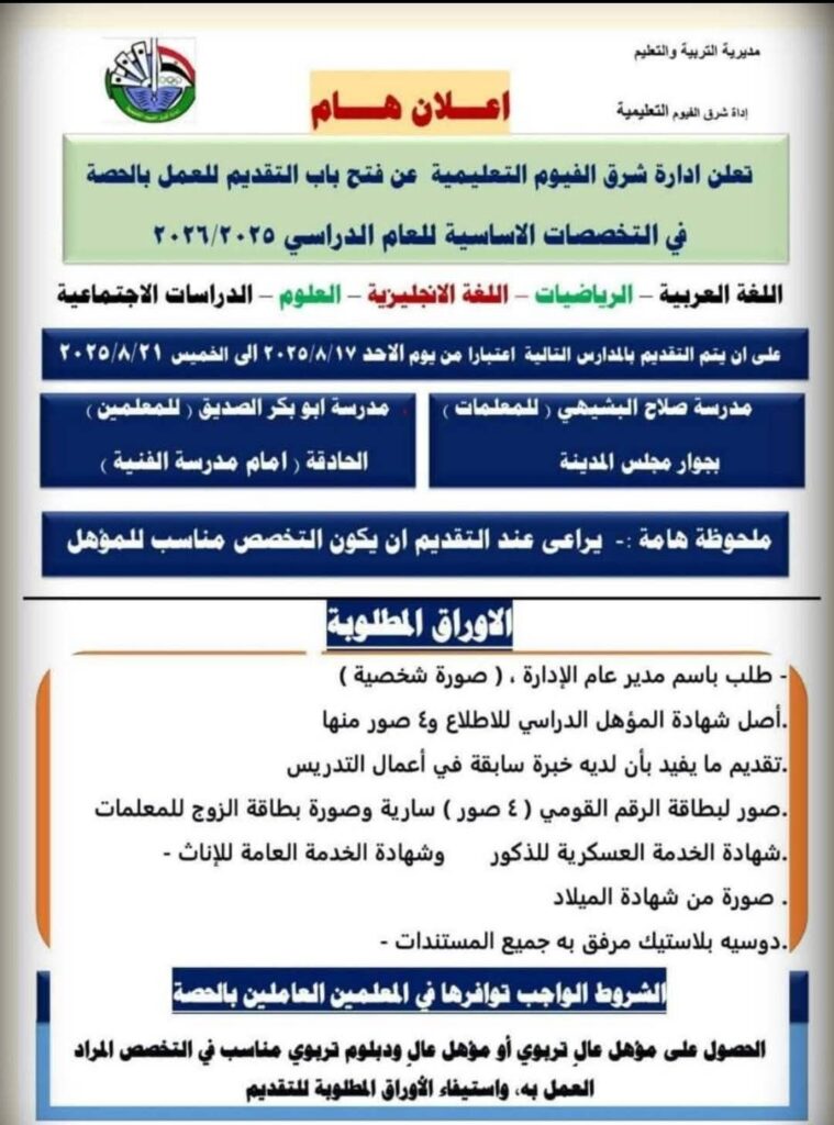 شرق الفيوم
