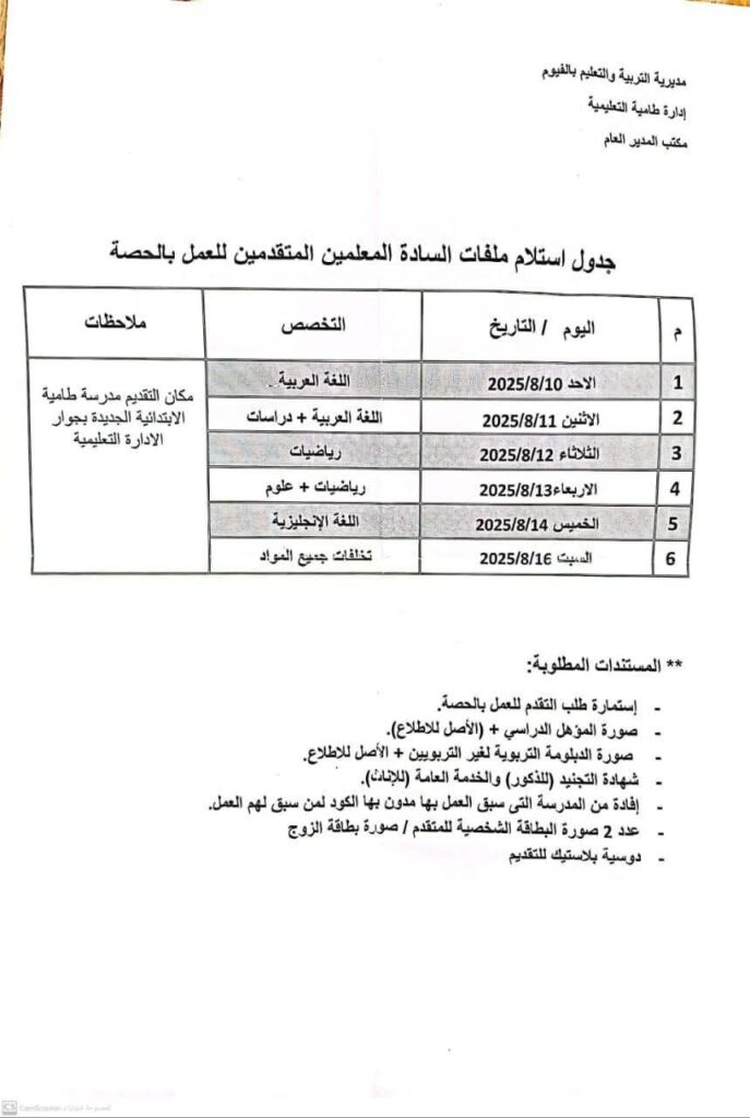 طامية