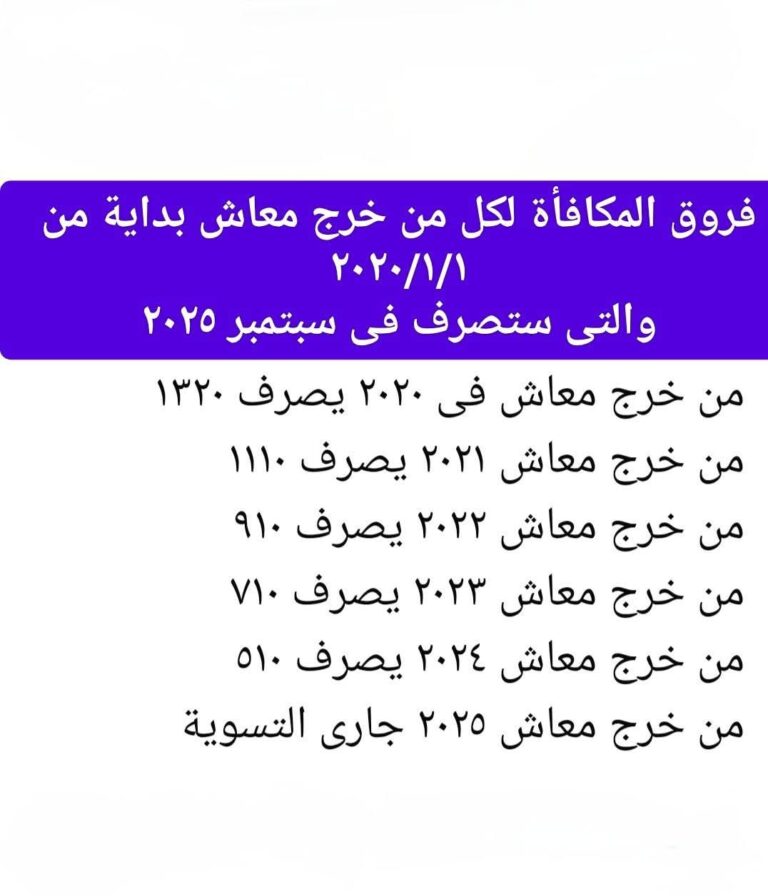 فروق