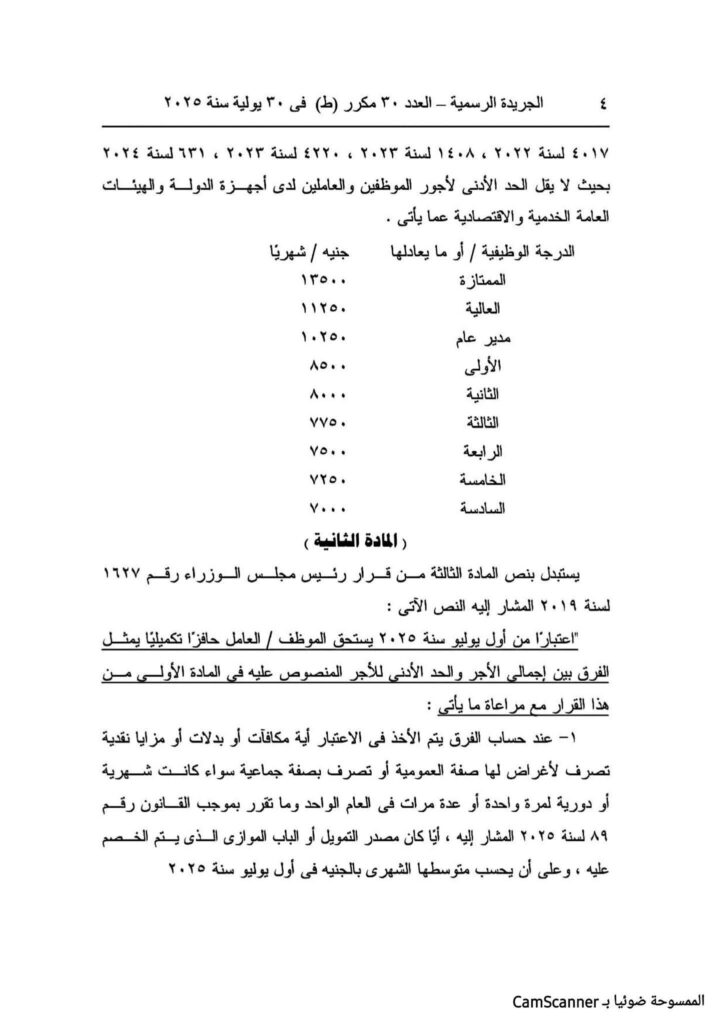 قرار التعديل 02