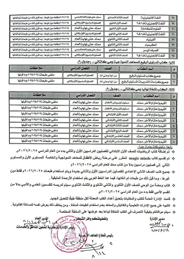 كتبب 2814 102215