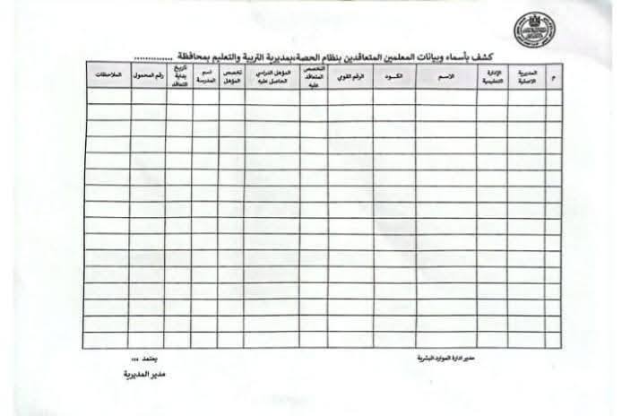 كشف بيانات