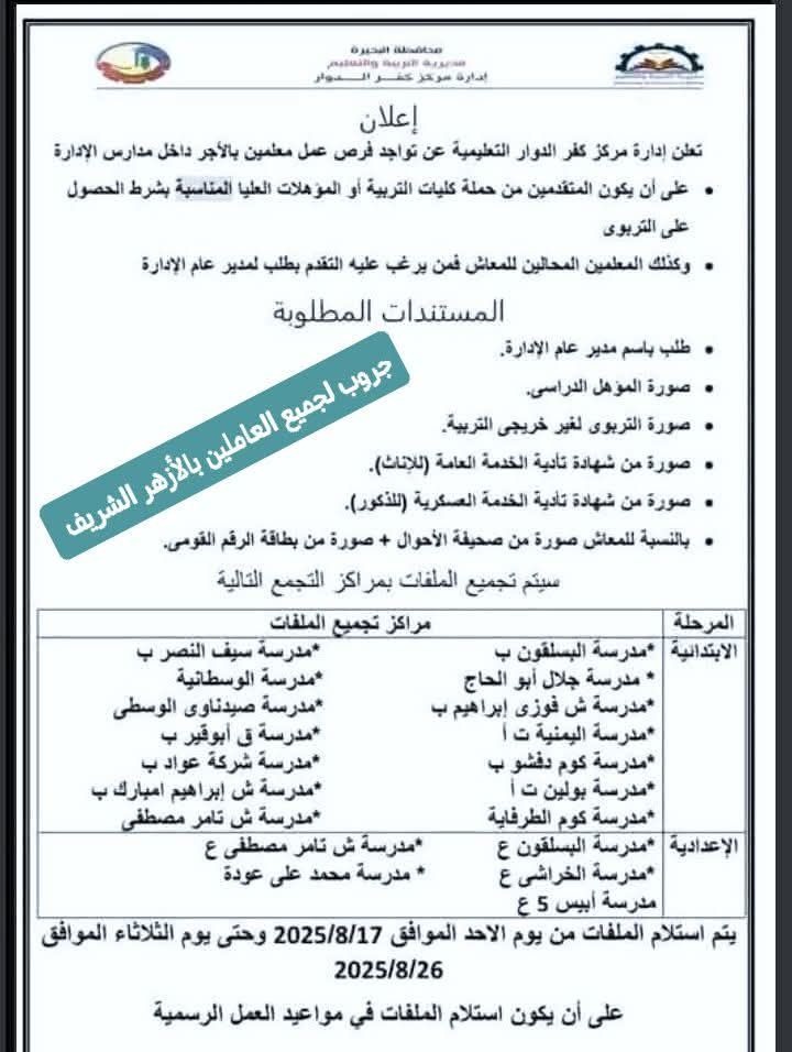كفر الدوار