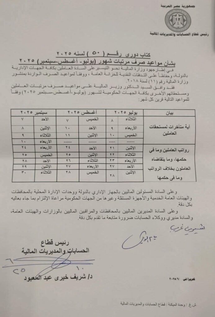 مرتبات