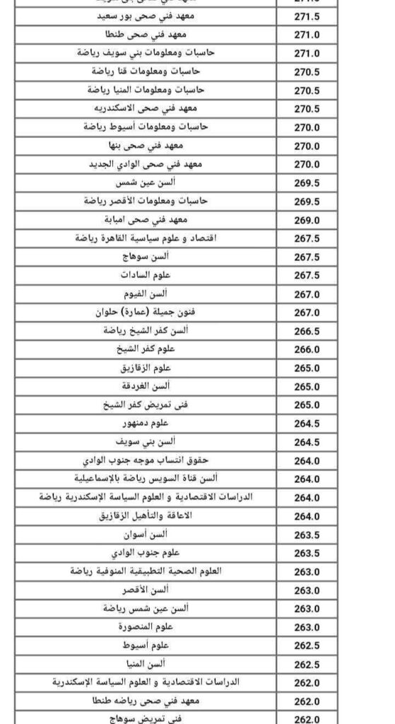 معهد فنى