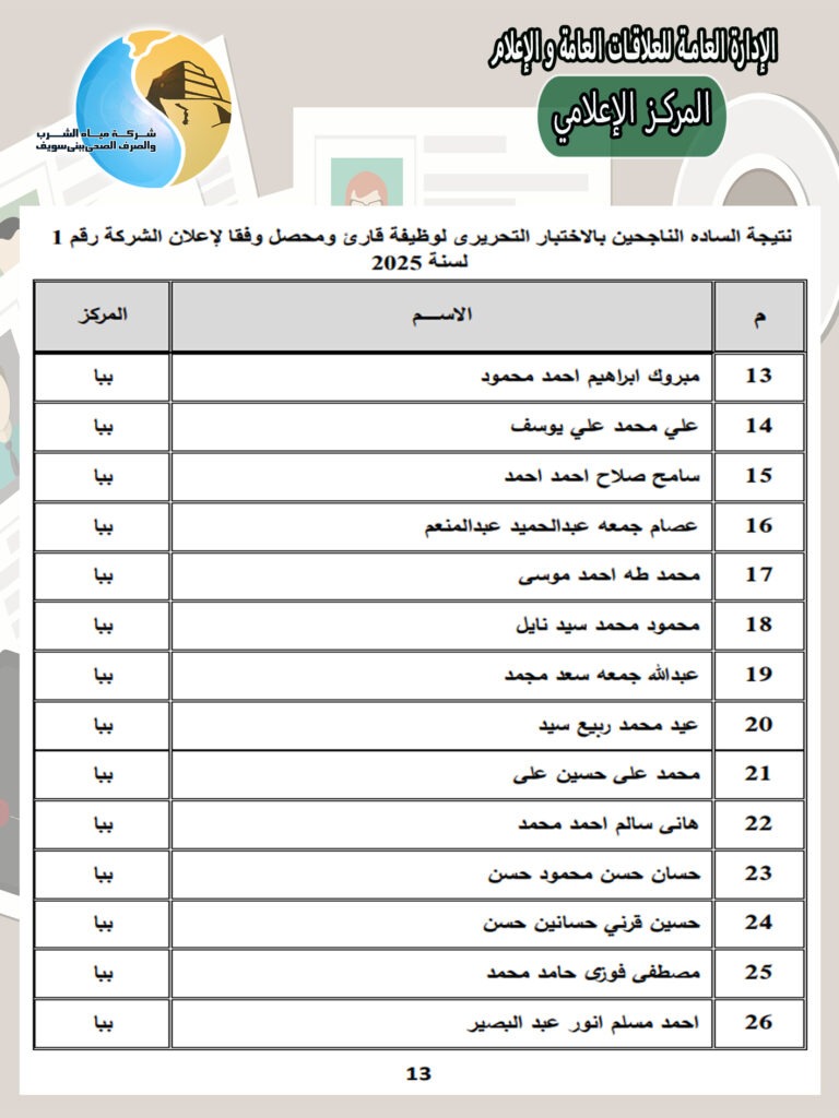 13 ببا