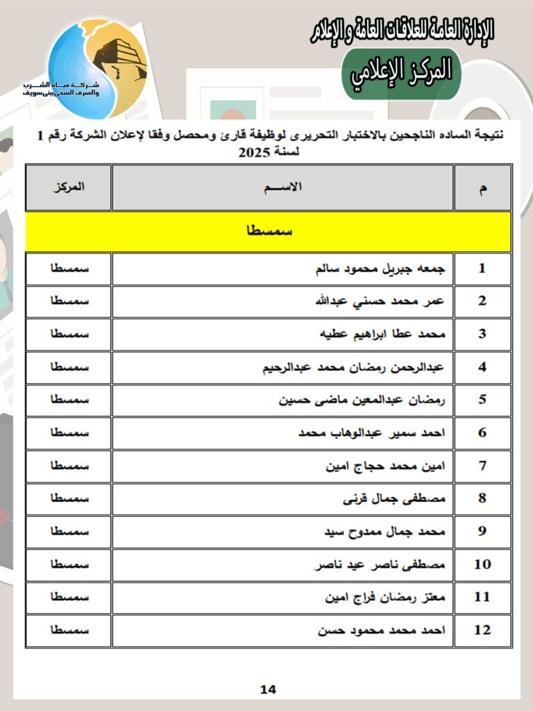 14 سمسطا