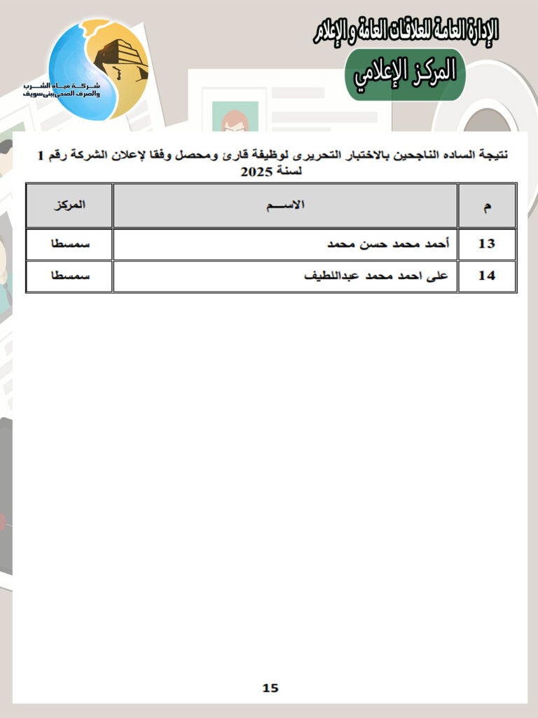 15سمسطا