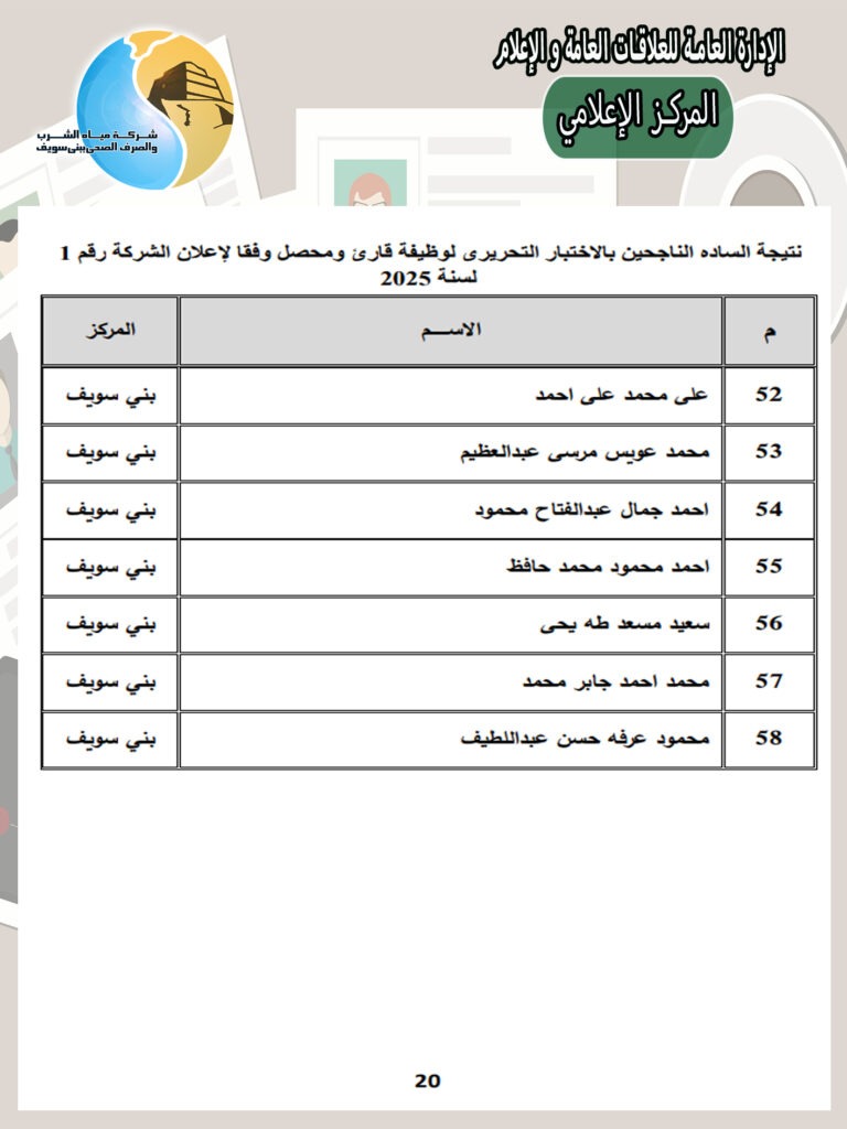 20 بمى
