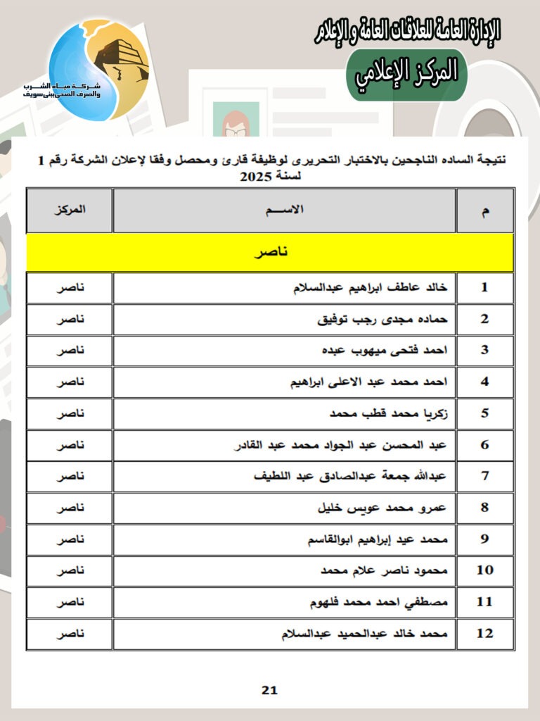 21ناصر