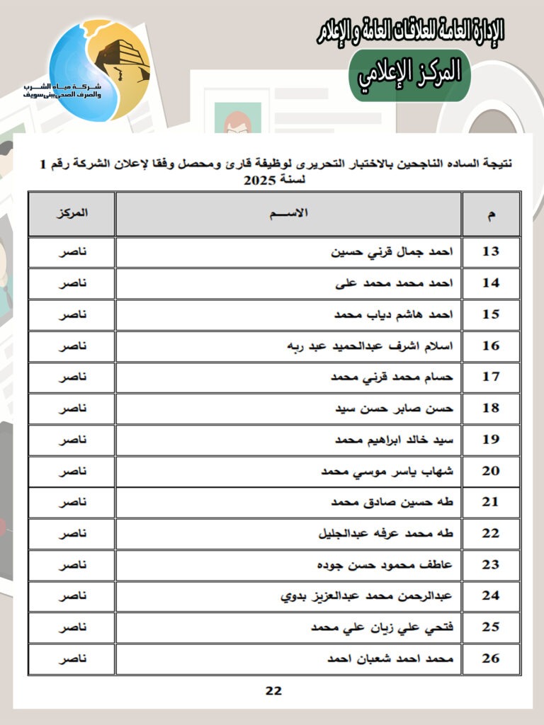 22ناصر