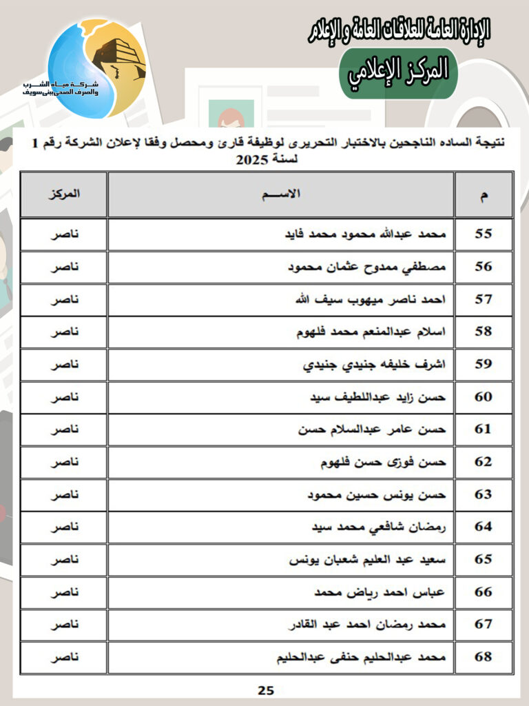 25ناصر