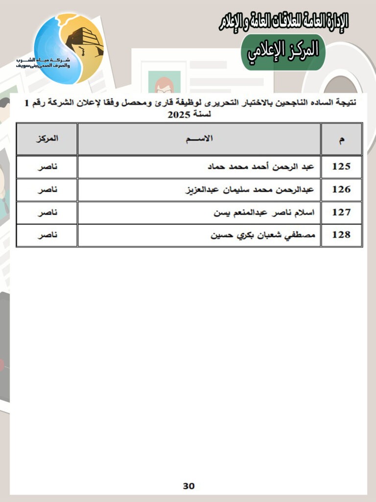30ناصر